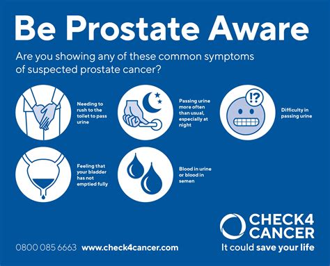 Free prostate check.